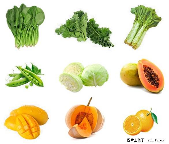 叶黄素有什么功效和作用 - 生活百科 - 长春生活社区 - 长春28生活网 cc.28life.com