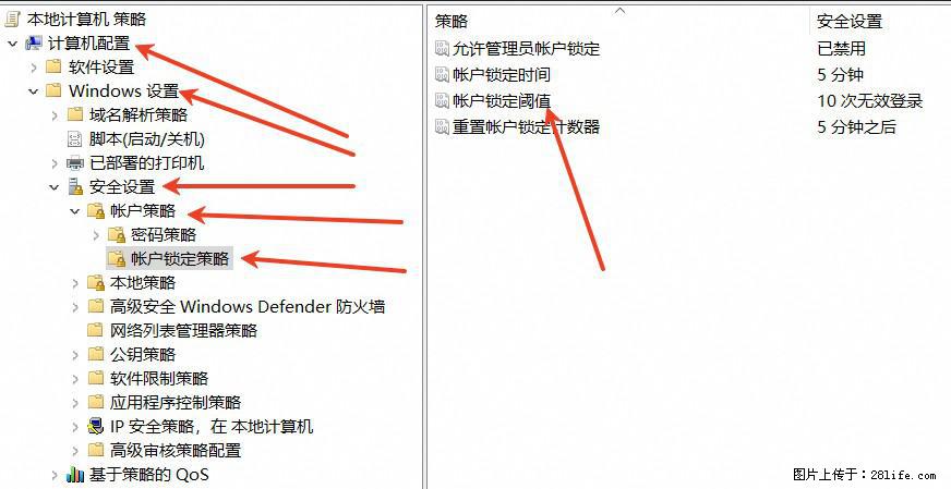阿里云远程连接云服务器，老是提示“为安全考虑，已锁定该用户帐户”解决方案 - 生活百科 - 长春生活社区 - 长春28生活网 cc.28life.com
