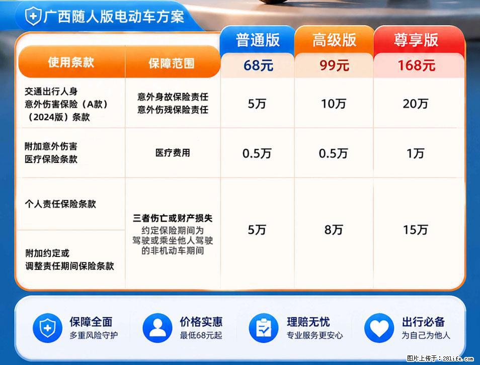 【骑行保障】安全骑行,保障随行!电动车专属保险上线啦! - 长春生活资讯 - 长春28生活网 cc.28life.com
